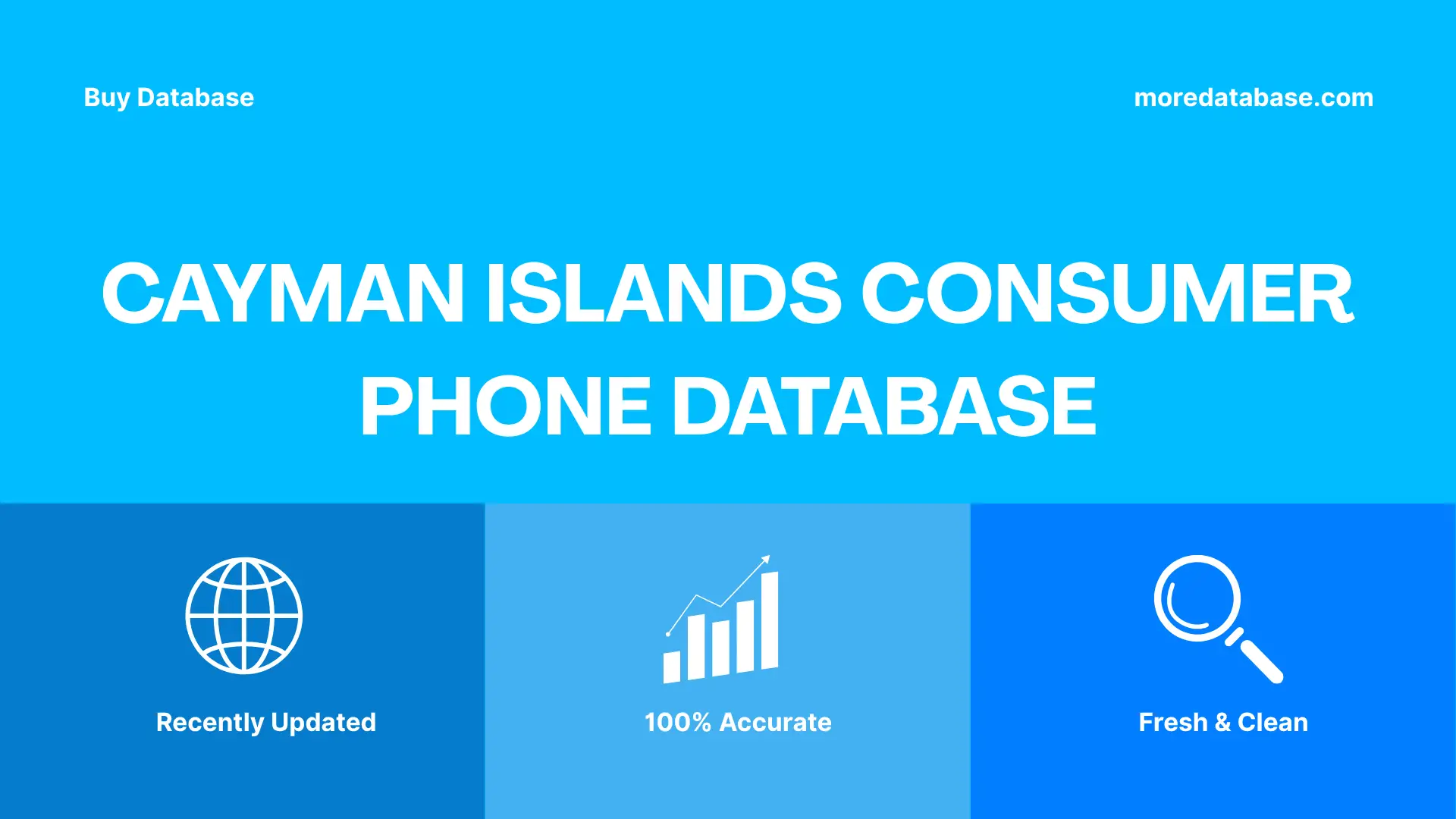 Cayman Islands Consumer Phone Database